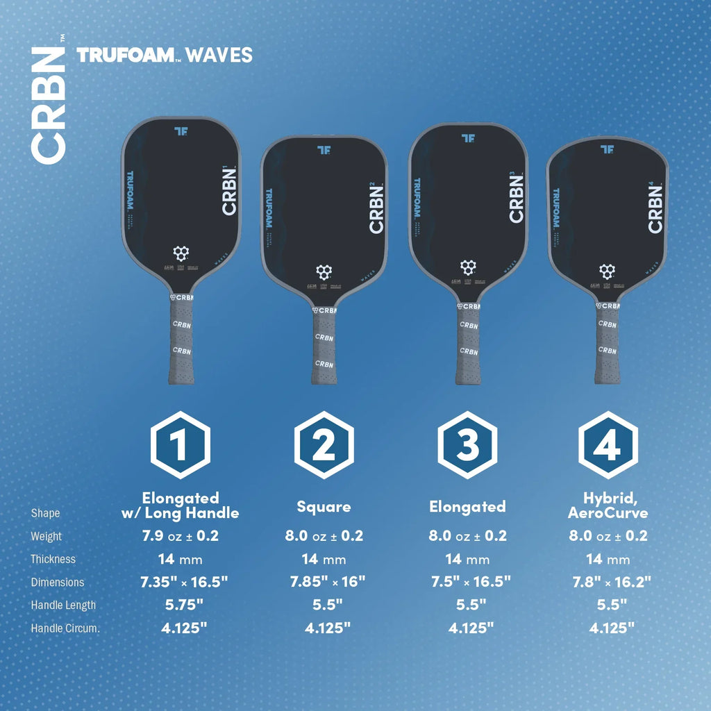 CRBN¹ TruFoam Waves (Elongated, Long Handle)